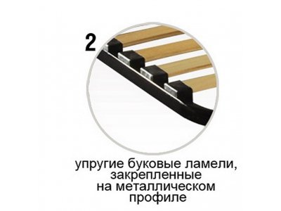 Каркас вкладной Стандарт