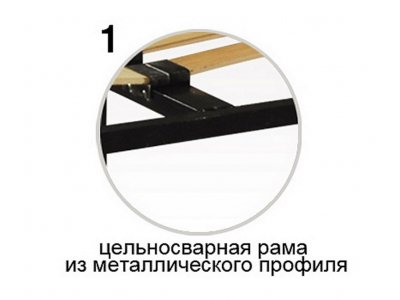 Каркас з ніжками Стандарт Плюс посилений