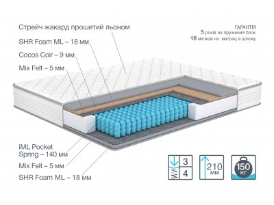 Инста