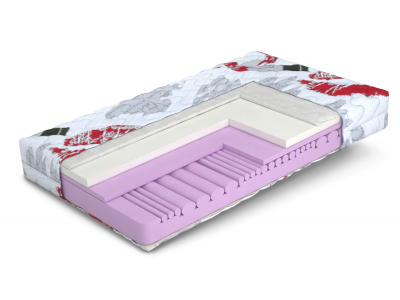 Матрац Kiss Matroluxe