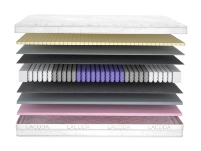 Матрац Navaho Matroluxe