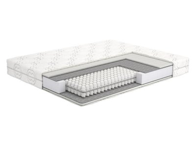 Матрац Sofia Light New Matroluxe